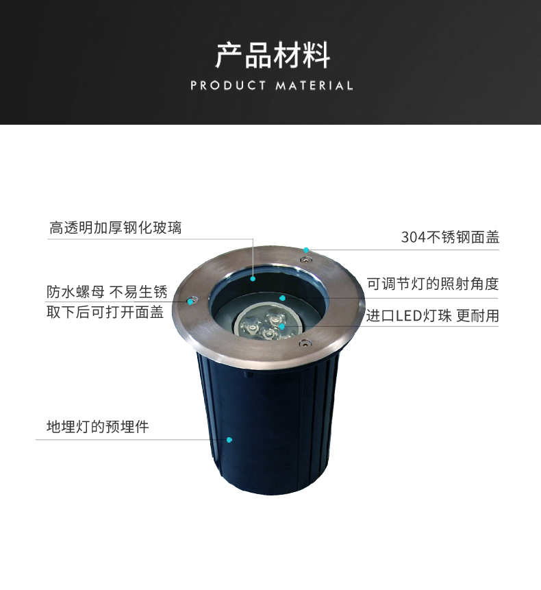 可调角度防水led地埋灯 照树灯照招牌灯3W5W7W9W12W15W18W30W36W(图5)