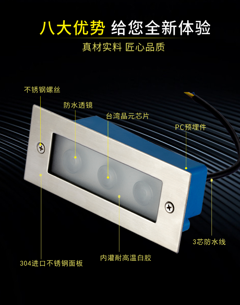 户外节能防水 方形led埋地灯 楼梯灯 埋地灯 地埋灯 台阶灯路灯3W(图5)