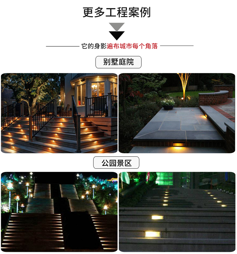 户外节能防水 方形led埋地灯 楼梯灯 埋地灯 地埋灯 台阶灯路灯3W(图19)