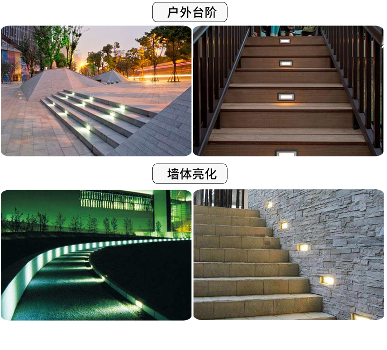 户外节能防水 方形led埋地灯 楼梯灯 埋地灯 地埋灯 台阶灯路灯3W(图20)