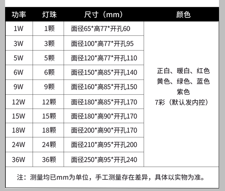 圆形地埋灯-汇总_10.jpg