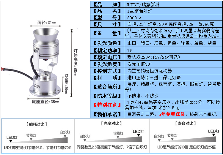 商品尺寸说明及资料介绍.jpg