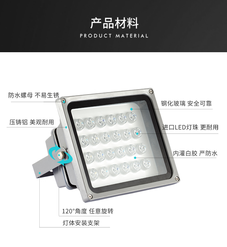 投光灯-方形投光灯_05.jpg