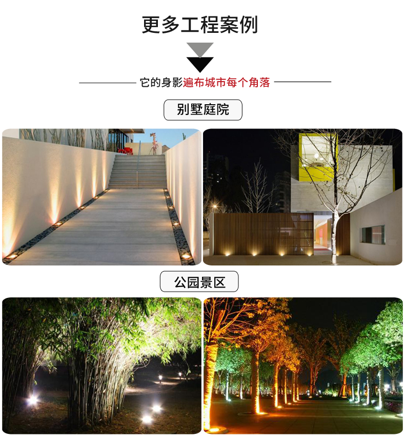 大功率防水方形led地埋灯 防水埋地灯 广场地灯 地射灯景观灯1W(图19)